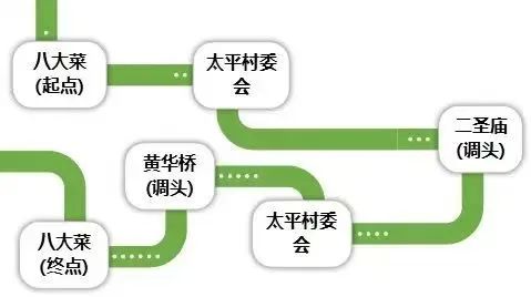 2025中山小榄太平村端午龙舟巡游活动（时间+地点）
