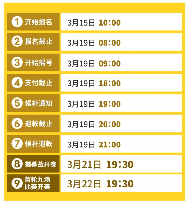 2026广东省城市篮球联赛购票指引