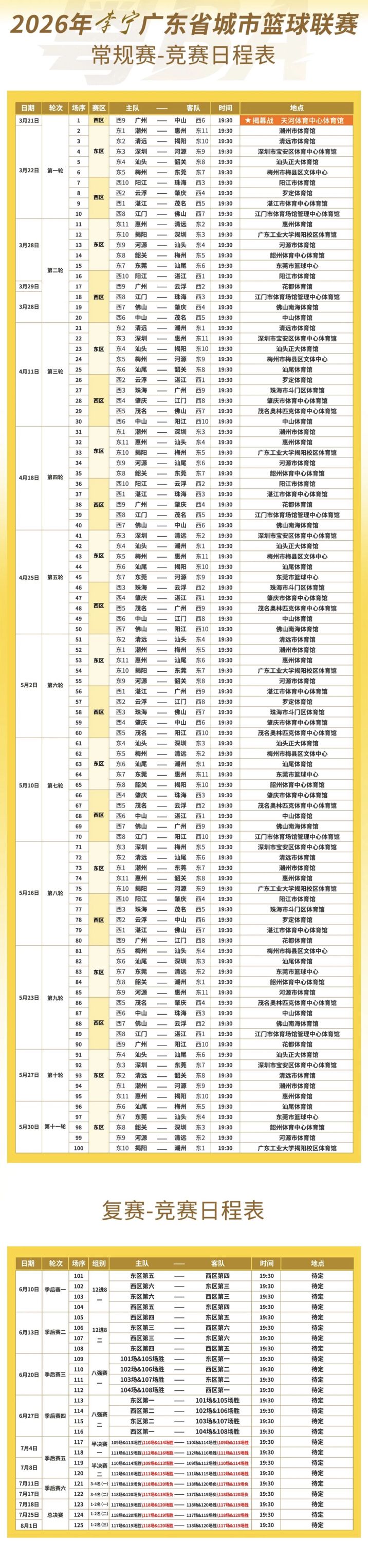 2026广东省城市篮球联赛购票指引