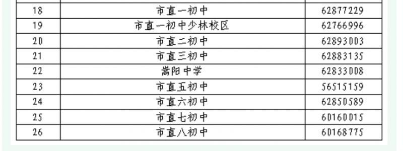 2023郑州登封市区小升初学校有哪些