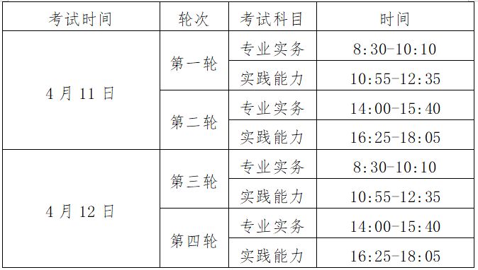 2026年护士执业资格考试准考证打印入口