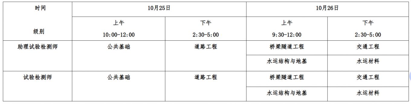 郑州公路水运工程试验检测专业技术人员职业资格考试指南