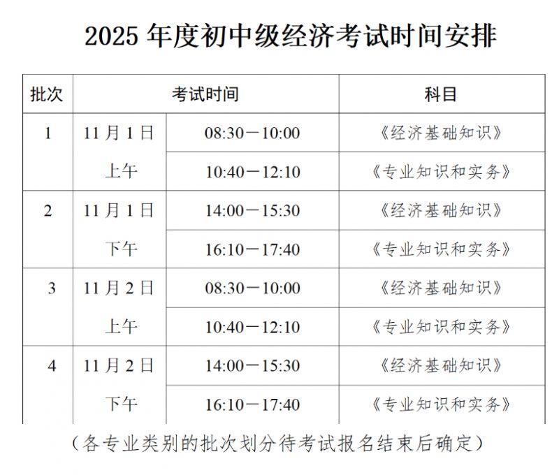 郑州档案系列中、初级专业技术资格考试指南