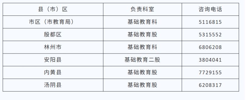 2026年安阳市市区中招考试个体考生报名须知