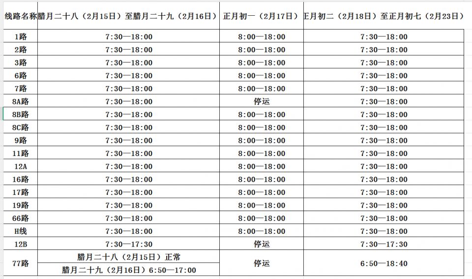 2026年春节期间巩义公交线路首末班时间调整的安排