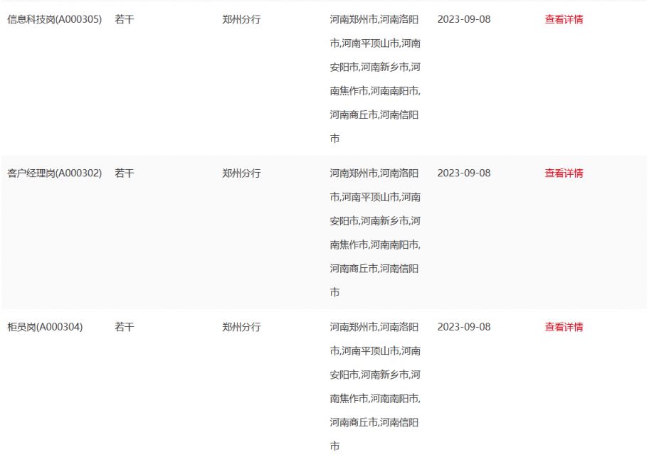 中信银行2024年校园招聘公告