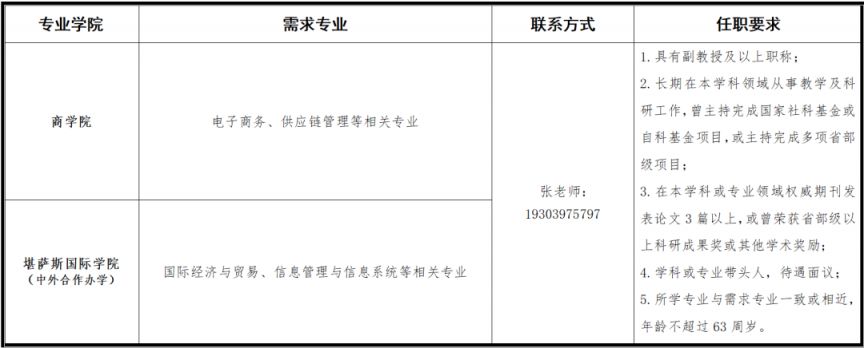 郑州西亚斯学院2023年师资引进和招聘公告