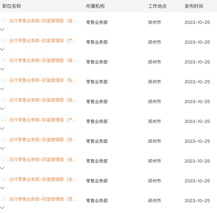 2023年郑州银行总行社会招聘