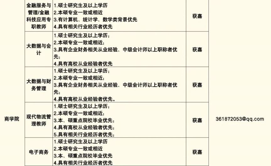 郑州信息工程职业学院2024年招聘公告