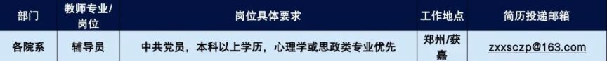 郑州信息工程职业学院2024年招聘公告