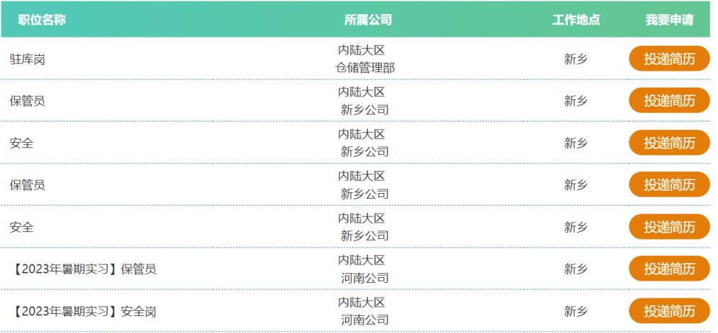 中粮贸易有限公司2023校园及实习生招聘