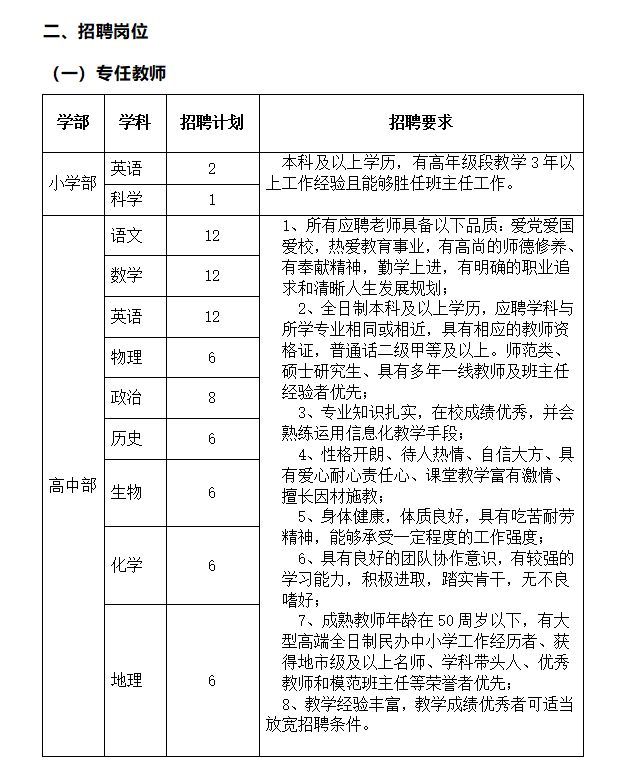 2023郑州新密外国语学校招聘简章