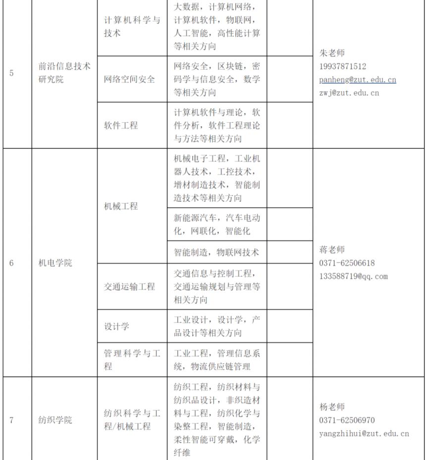 中原工学院2023年博士研究生招聘公告