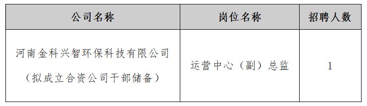 火狐电竞 火狐电竞APP河南金科兴智环保科技有限公司社会招聘公告