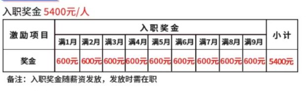 郑州富士康招聘最新消息