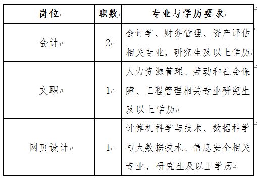 2024年河南大学公开招聘劳务派遣工作人员