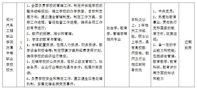 2024年郑州汽车工程职业学院招聘简章