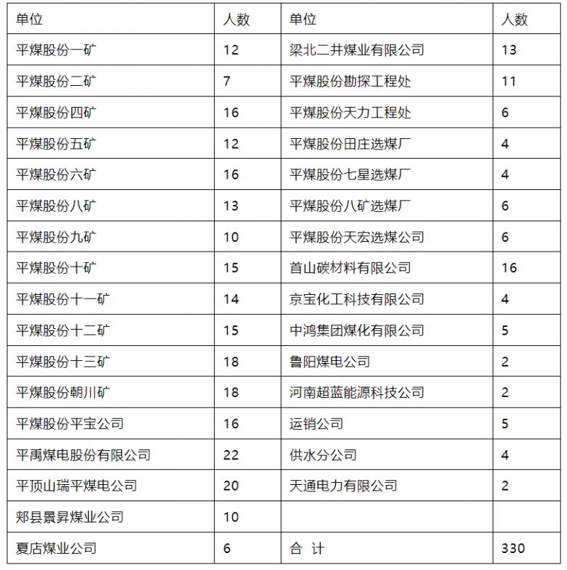 神马团体
简介_神马团体
简介图片（神马团队）