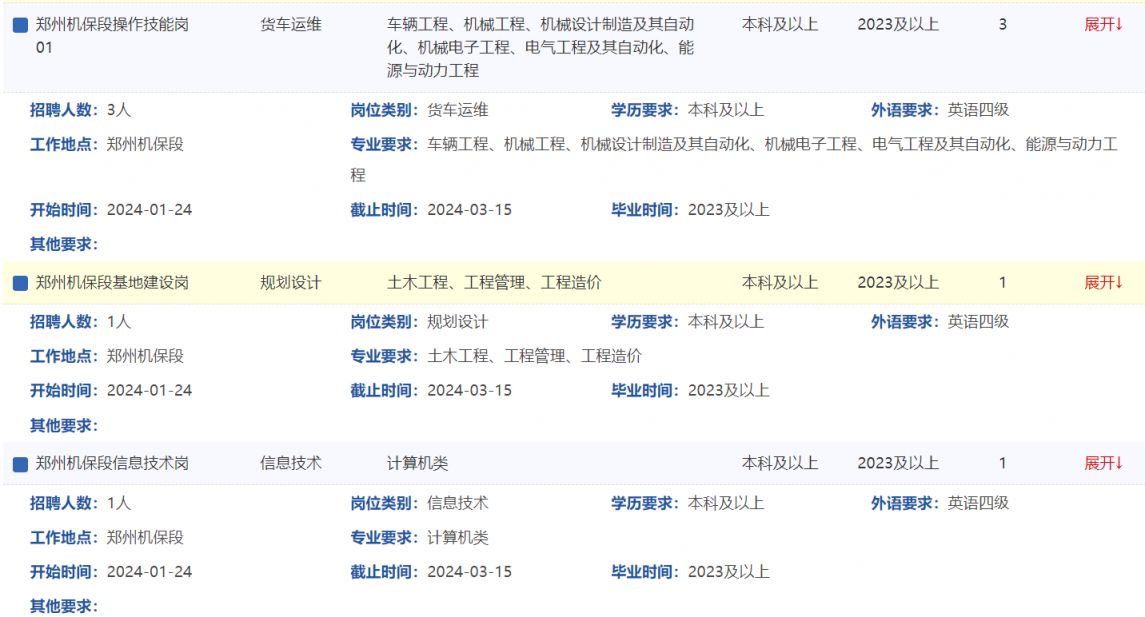 中铁特货物流股份有限公司2024年度毕业生招聘公告