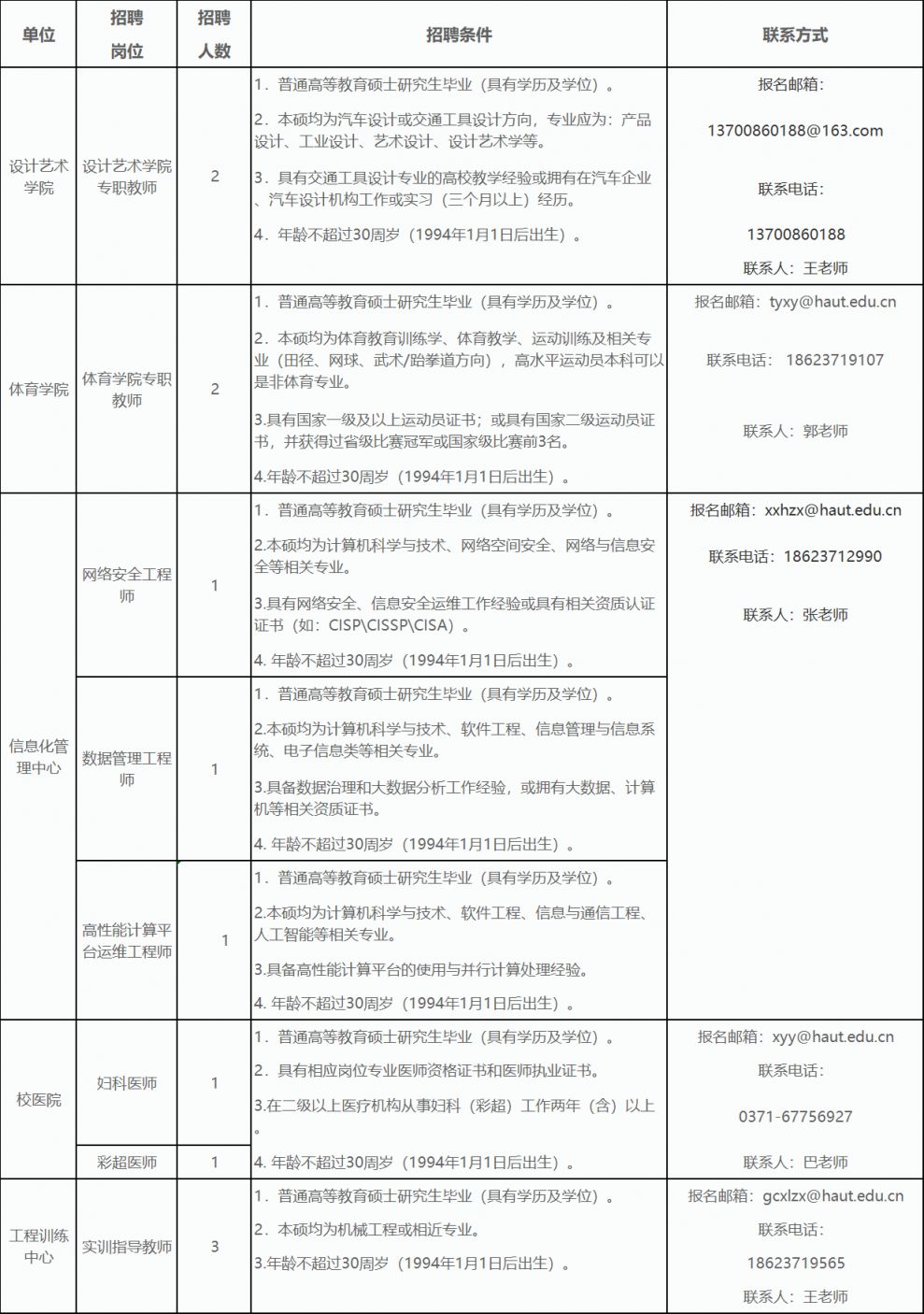 河南工业大学2024年公开招聘人事代理工作人员公告