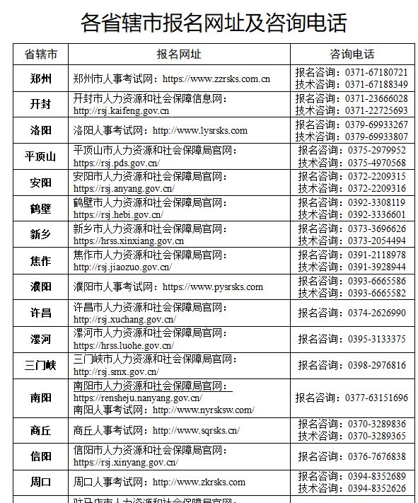 2024年河南省三支一扶报名时间（附报名官网）