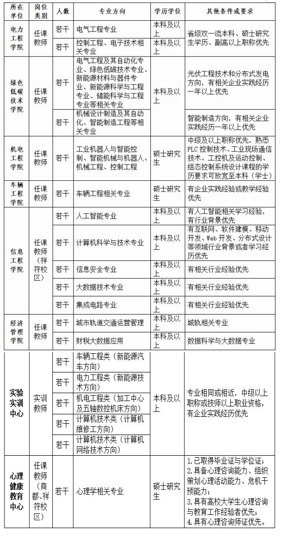 智能电气的未来之路：凯特智能电气引领行业发展