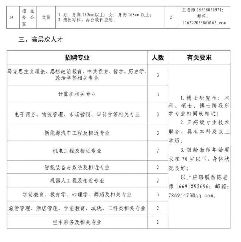 2024年郑州商贸旅游职业学院招聘公告