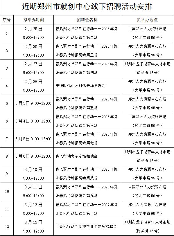 2026年郑州市就业创业服务中心21场线下招聘活动