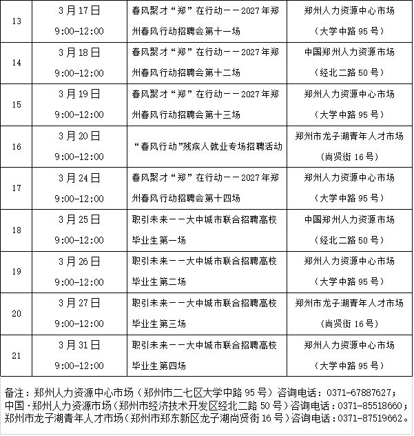 2026年郑州市就业创业服务中心21场线下招聘活动