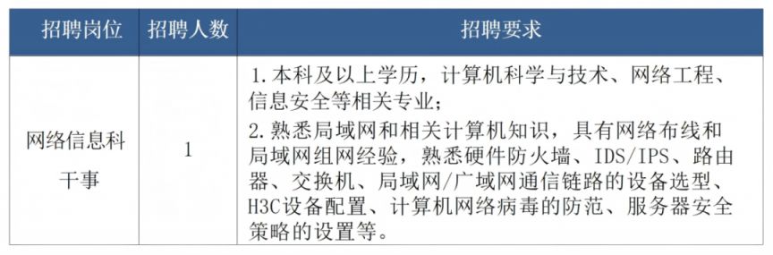 2026郑州工商学院招聘公告