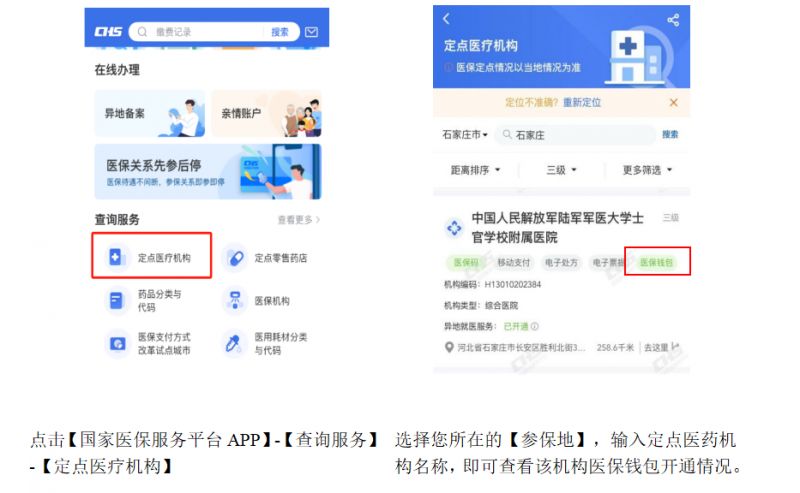 哪些医疗机构支持医保钱包支付？（附查询指南）
