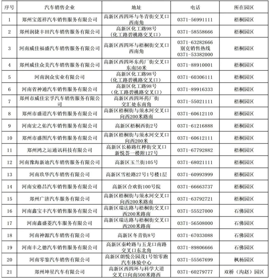 2022郑州高新区金秋促消费系列活动指南（时间+使用）