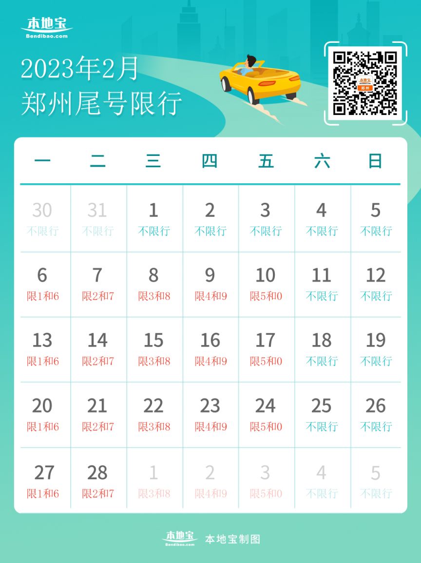 鄭州市區內擬於2023年2月6日(週一)恢復對違反機動車尾號限行規定的