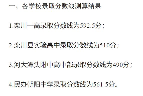 河南中考分数线2023年公布（持续更新）