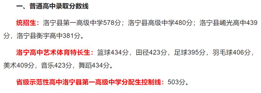 河南中考分数线2023年公布（持续更新）