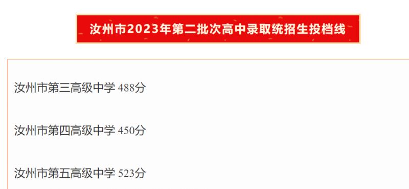 河南中考分数线2023年公布（持续更新）