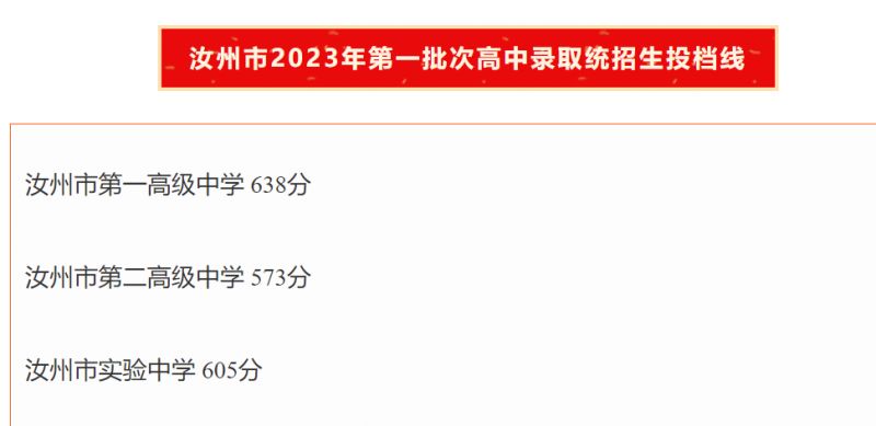 河南中考分数线2023年公布（持续更新）