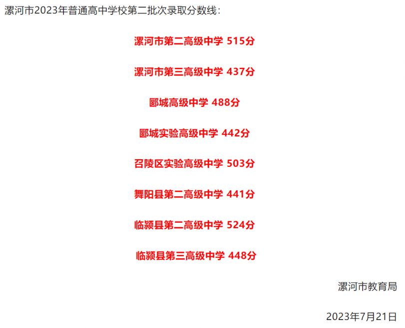 河南中考分数线2023年公布（持续更新）