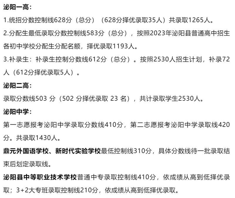 河南中考分数线2023年公布（持续更新）