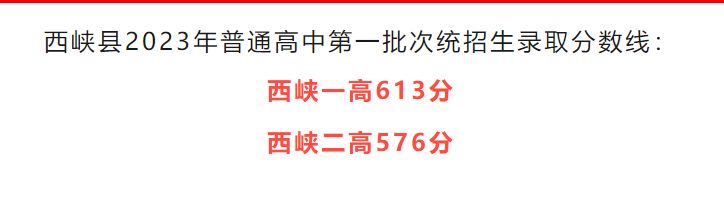 河南中考分数线2023年公布（持续更新）