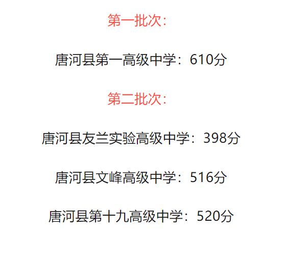 河南中考分数线2023年公布（持续更新）