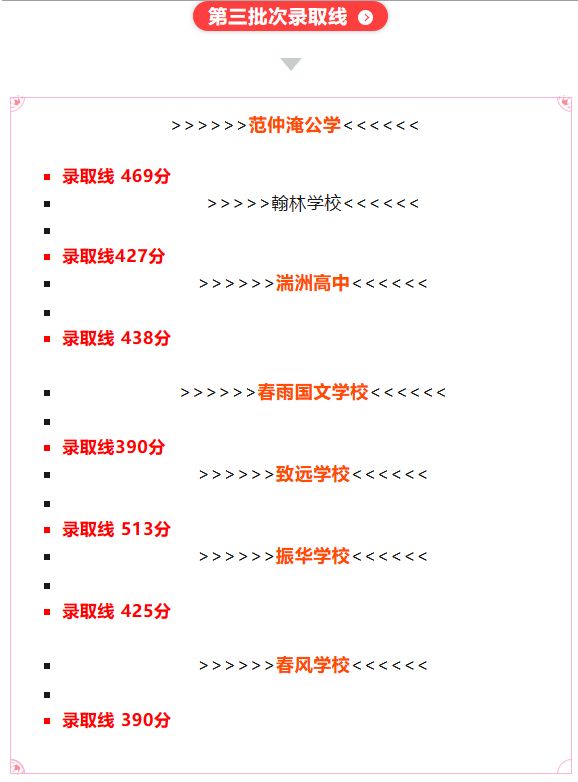 河南中考分数线2023年公布（持续更新）