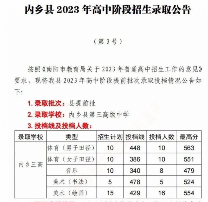 河南中考分数线2023年公布（持续更新）