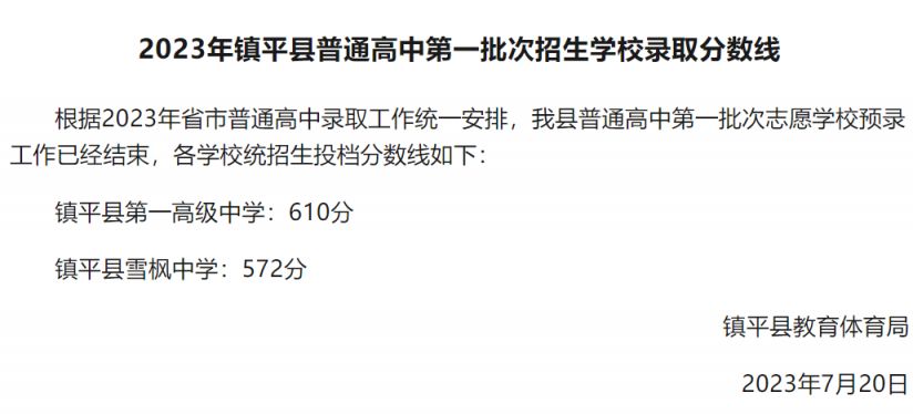 河南中考分数线2023年公布（持续更新）