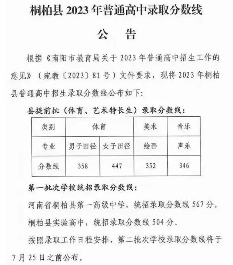 河南中考分数线2023年公布（持续更新）