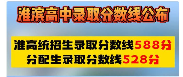 河南中考分数线2023年公布（持续更新）