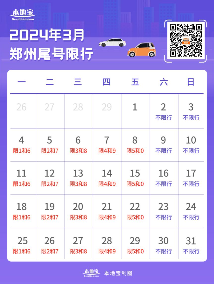 郑州限号区域图2020图片