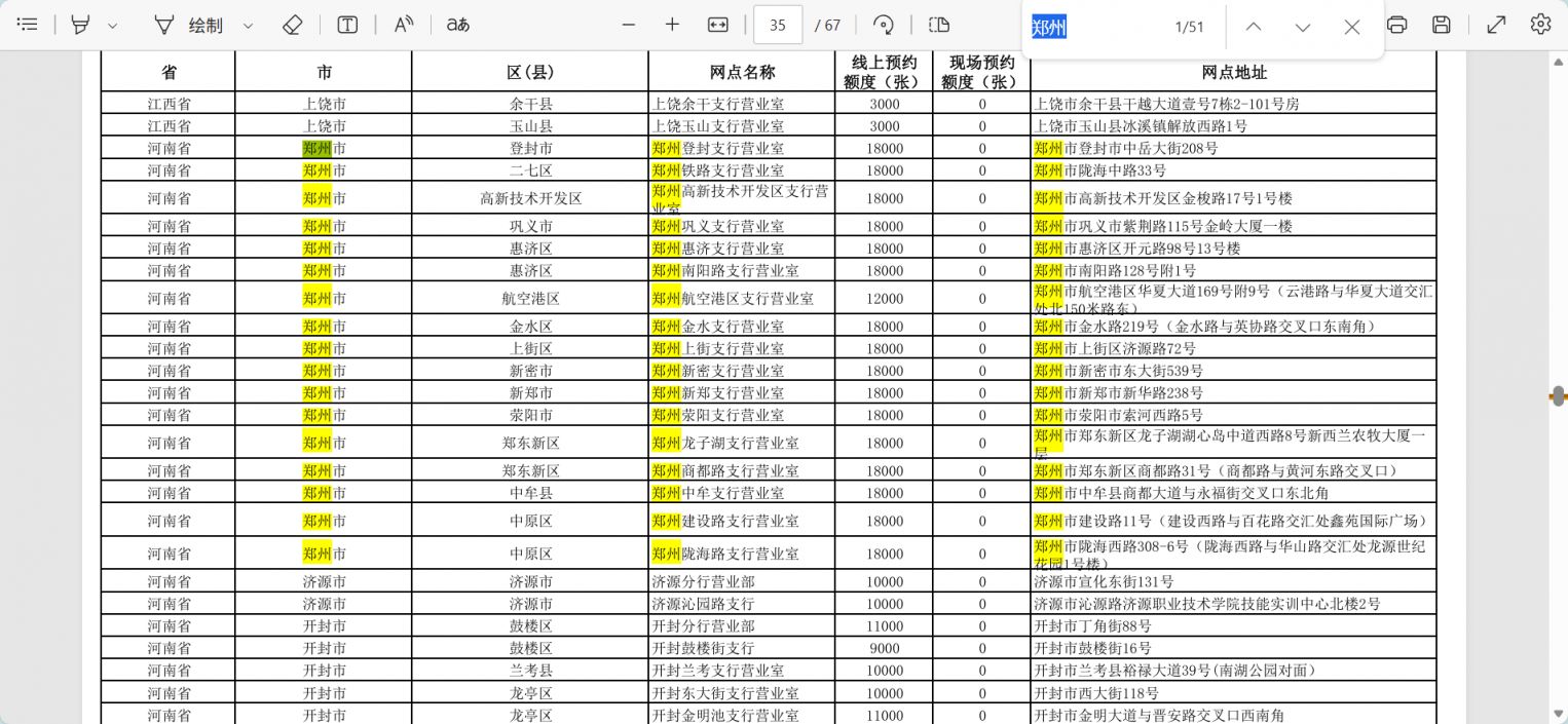 2026年郑州市工商银行马年贺岁纪念币纪念钞预约兑换网点信息