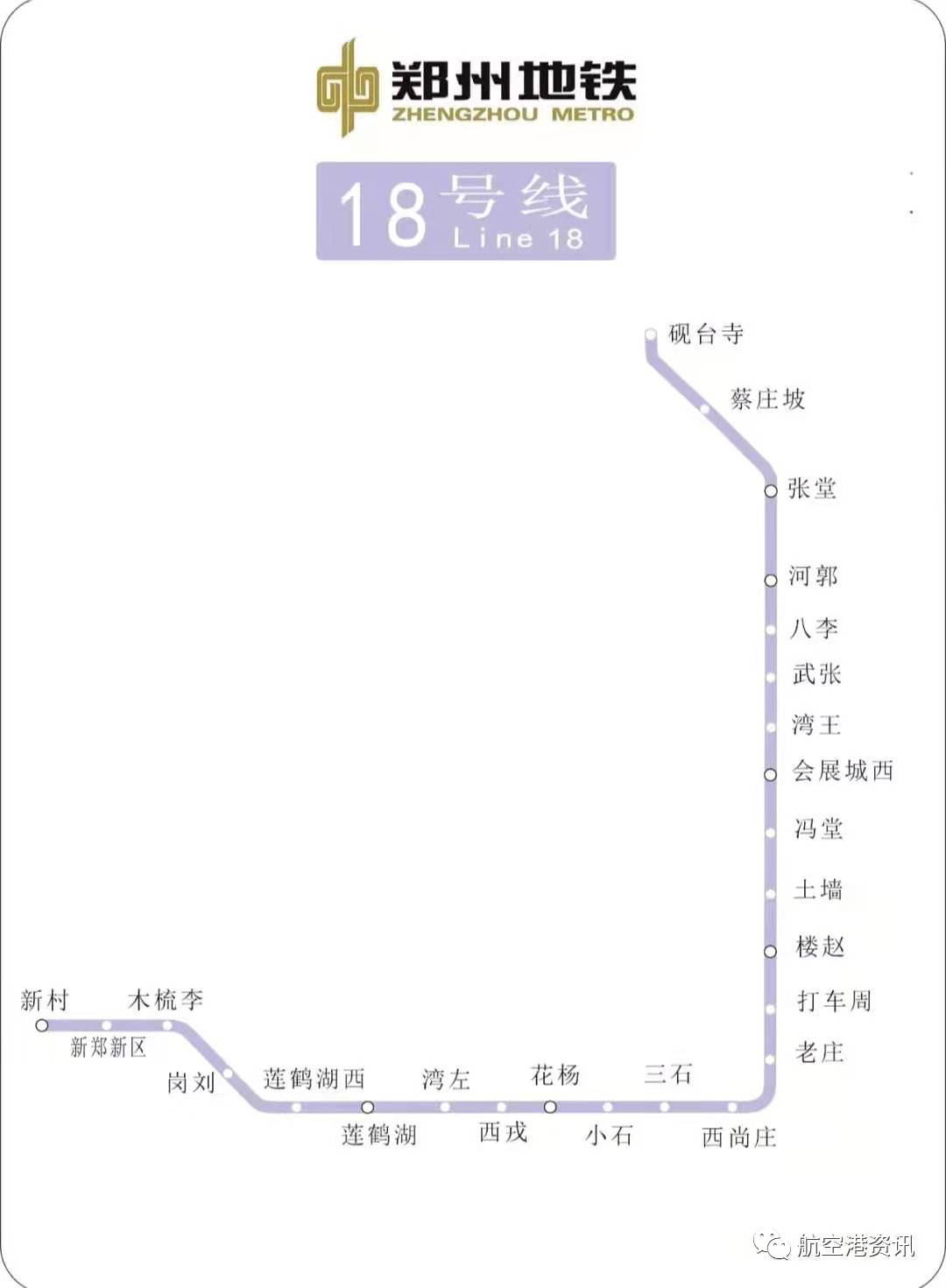 鄭州地鐵規劃圖(2022最新版)