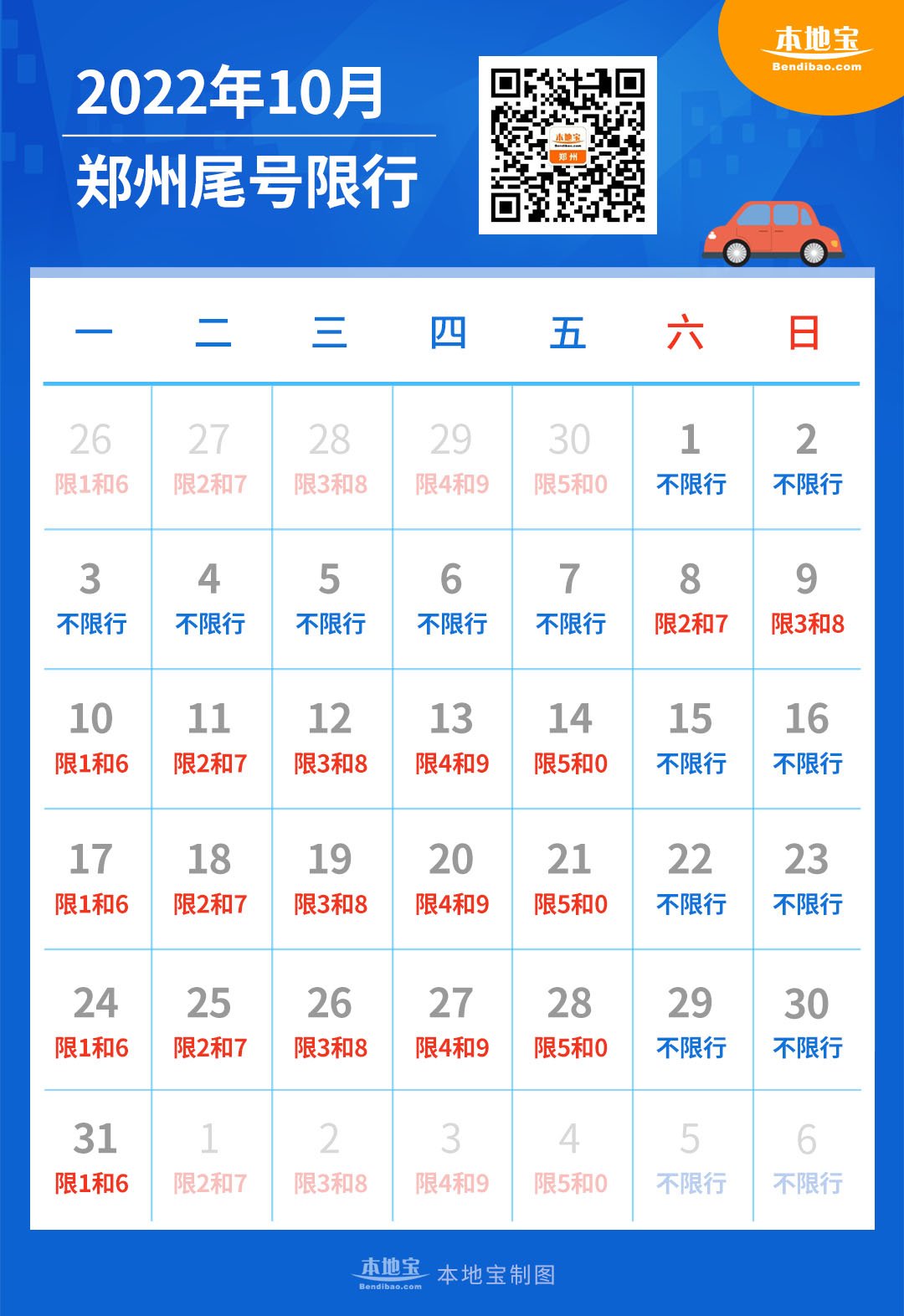 2022年郑州10月限行日历